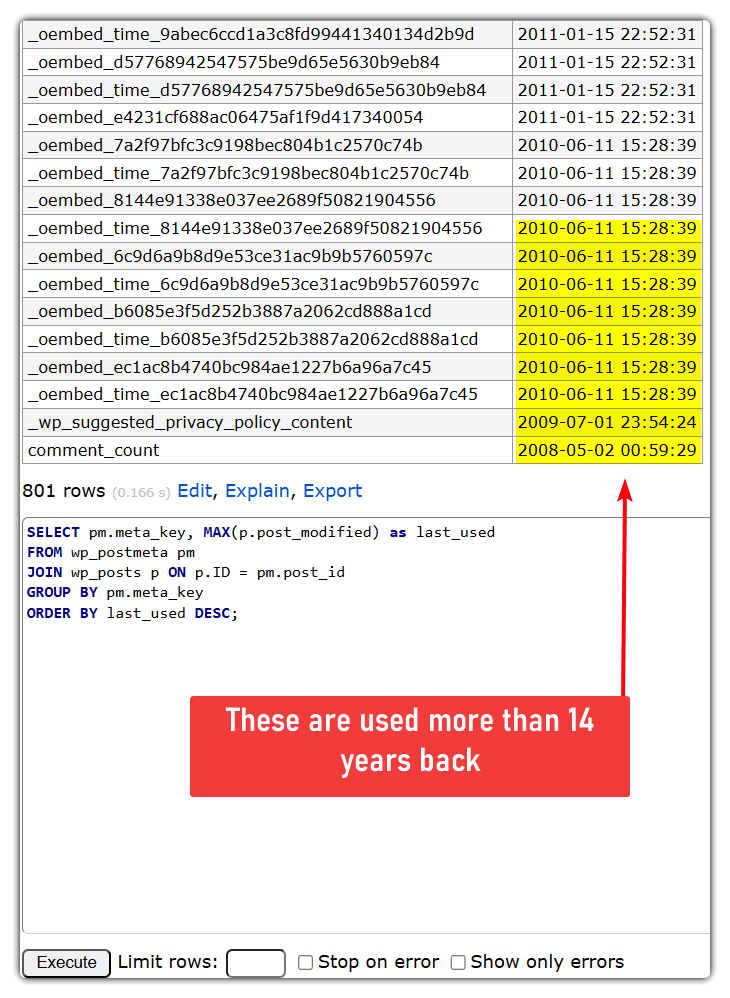 Find the last updated postmeta fields