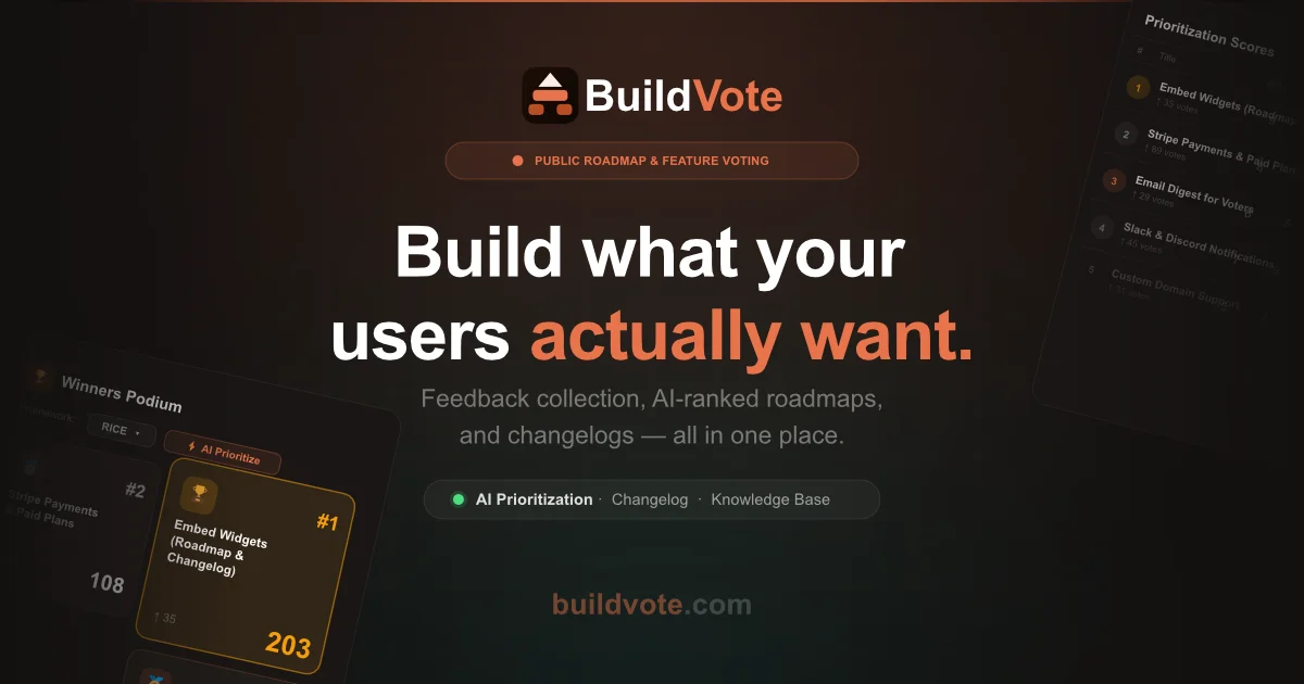BuildVote: Build what users want