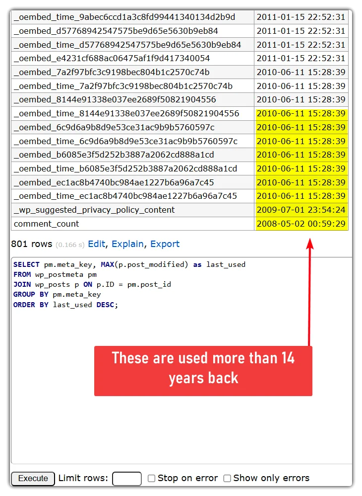 Find the last updated postmeta fields